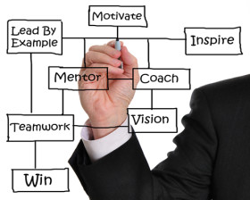 network marketing biggest strategies